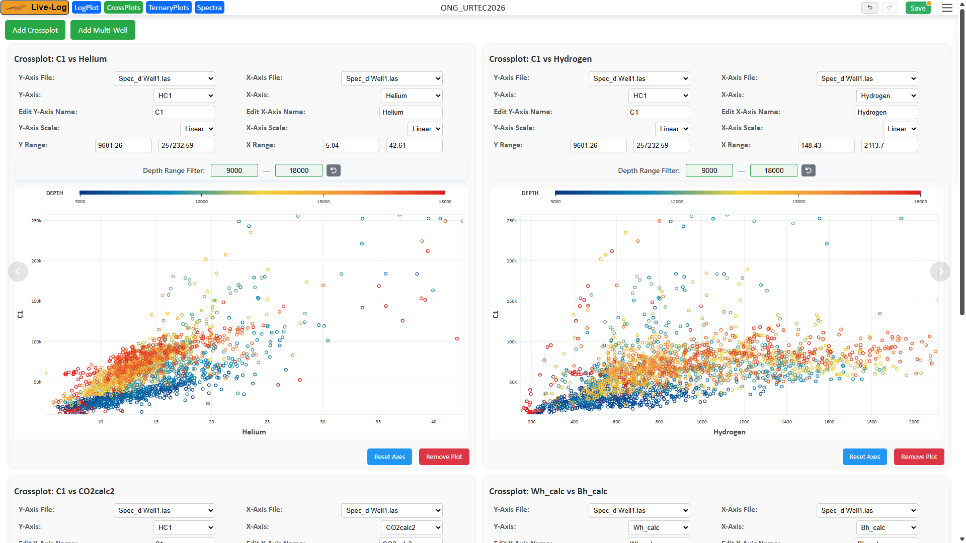 Live-Log crossplots of C1 against helium and hydrogen, colored by depth