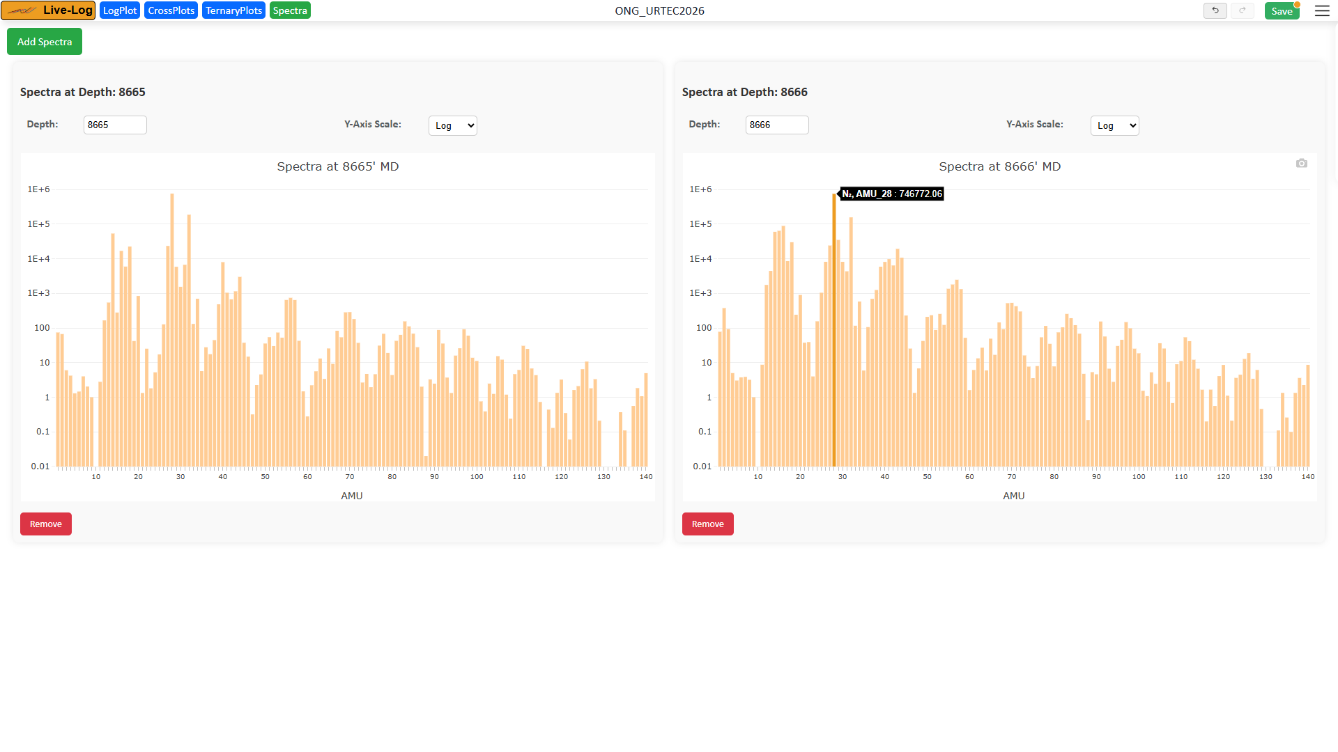 Live-Log mass spectra from 2 to 140 amu at a chosen depth